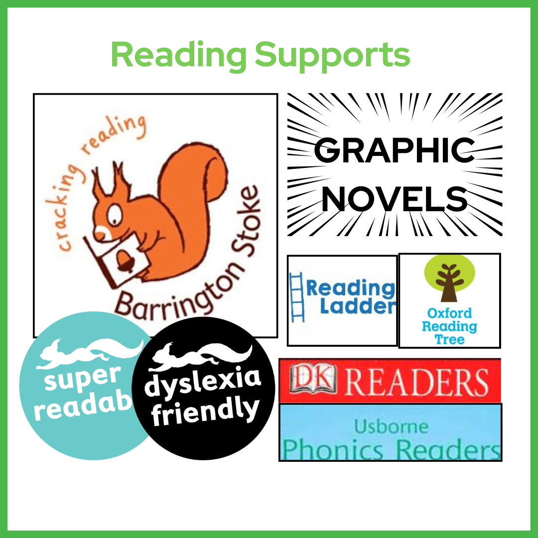 Reading Supports