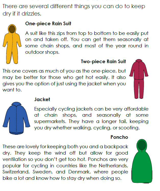 Details of what to wear if it rains