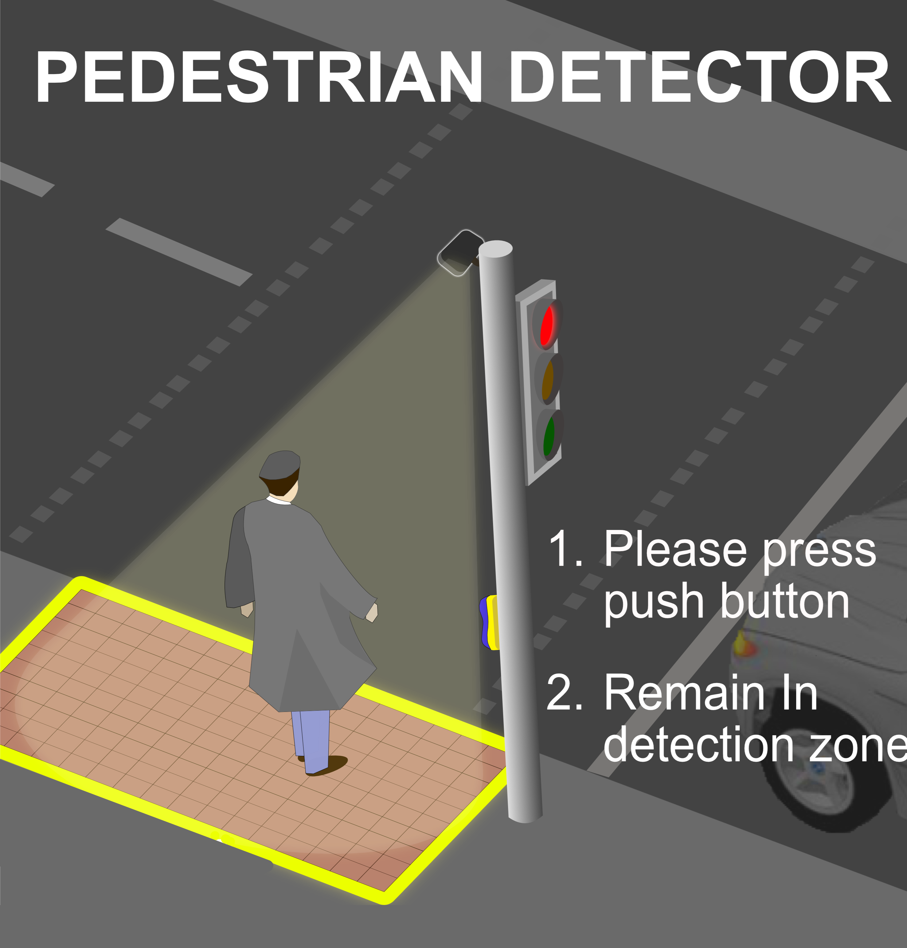 Pedestrian Detector Tutorial - Press push button and remain in detection zone