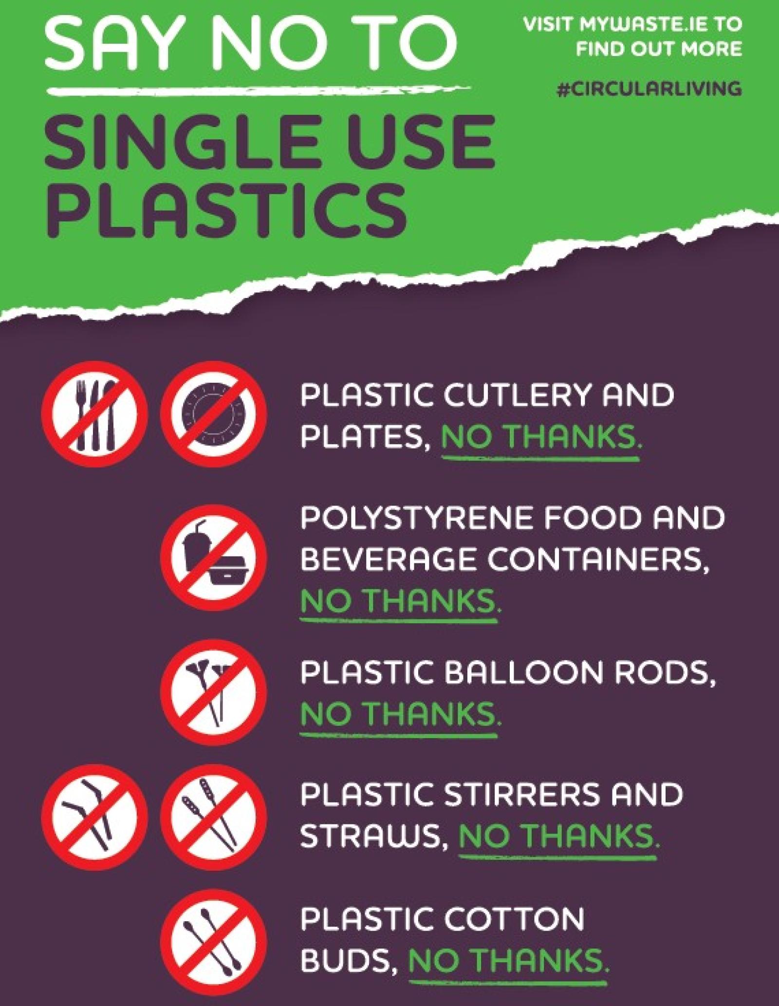 Say No to Single Use Plastics