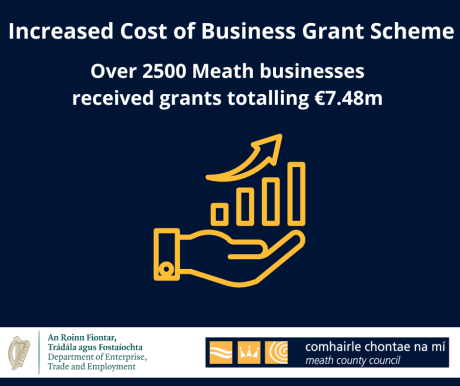 Over 2500 Meath Businesses receive grants totalling €7.48m under ICOB Scheme