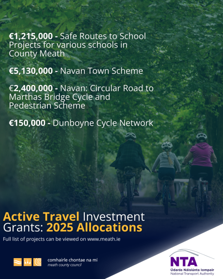 Active Travel Investment Grants 2025 Allocations